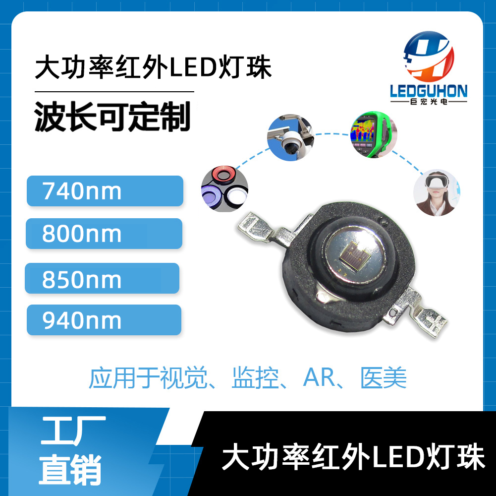 产品图