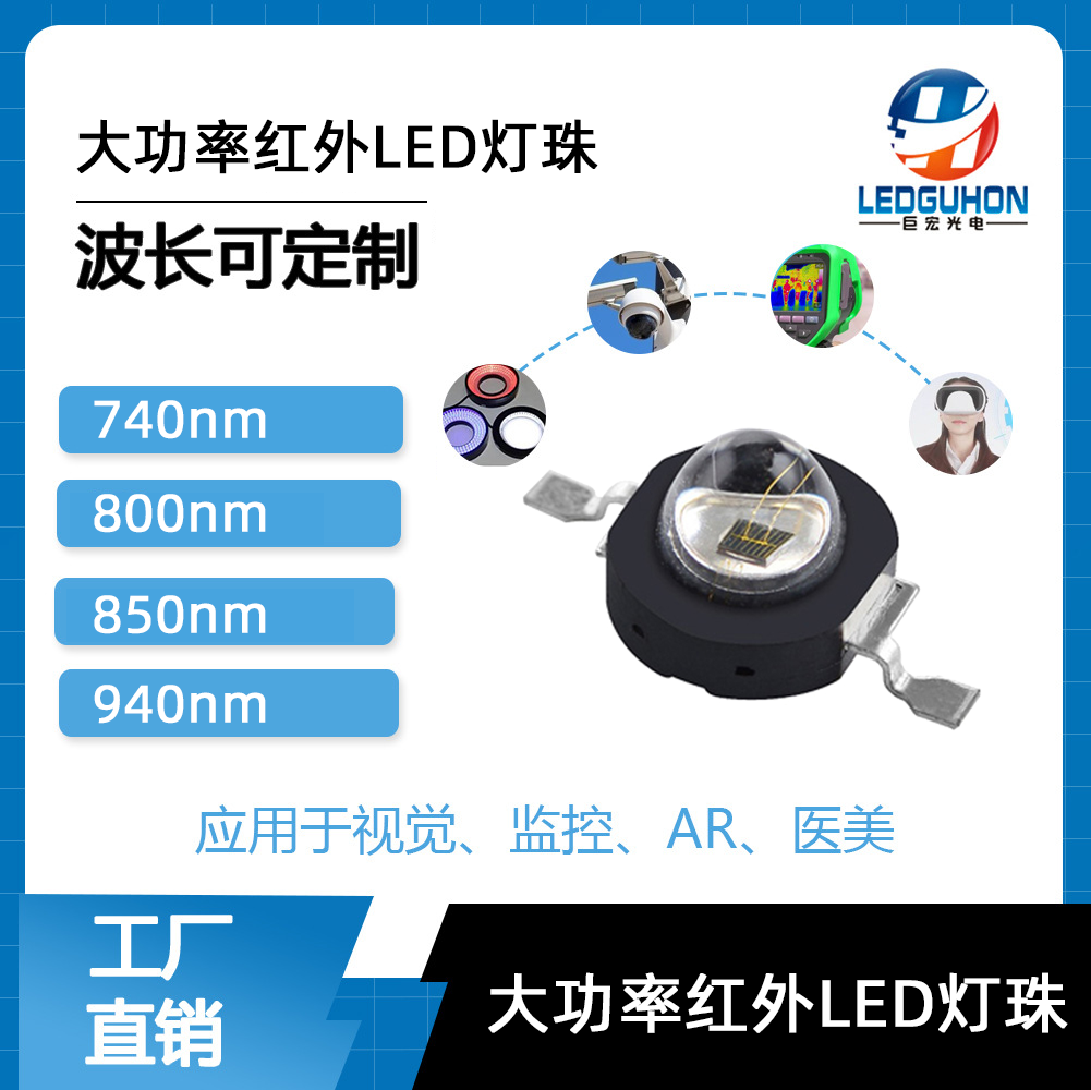 产品图