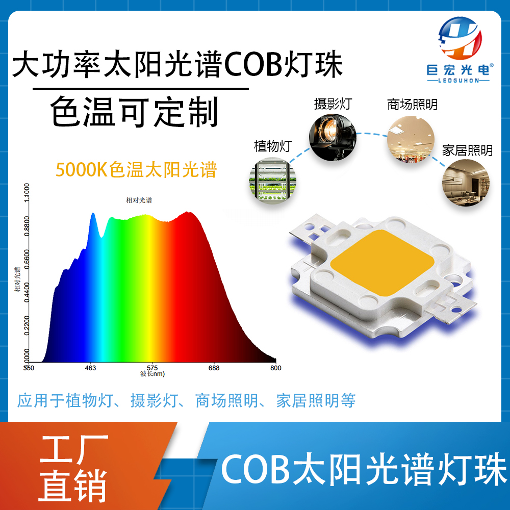 产品图