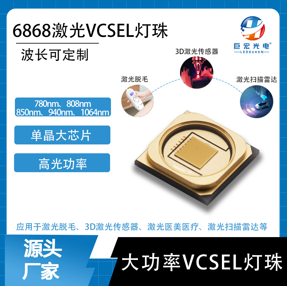 产品图